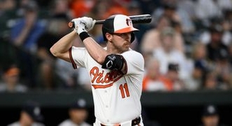 Orioles vs Reds Prediction, Odds, Moneyline, Spread & Over/Under for May 4