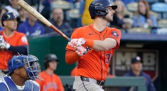 Astros vs Guardians Prediction, Odds, Moneyline, Spread & Over/Under for May 2