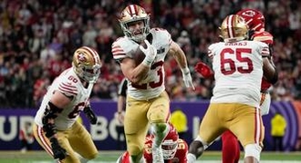 Fantasy Football: Projecting Which Teams Will Score the Most and Fewest Points in 2024
