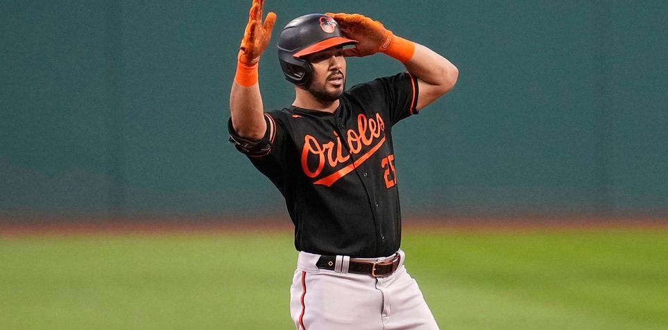 MLB 26-and-under power rankings: No. 3 Baltimore Orioles