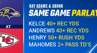 Kay Adams and Gronk FanDuel Same Game Parlay for Ravens vs. Chiefs on 9/5/24