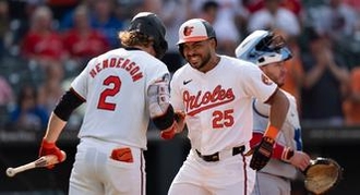 FanDuel MLB DFS Picks and Helper: Thursday 8/1/24