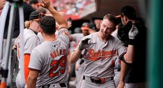 AL East Odds: Will the Orioles Go Back-to-Back in 2024?