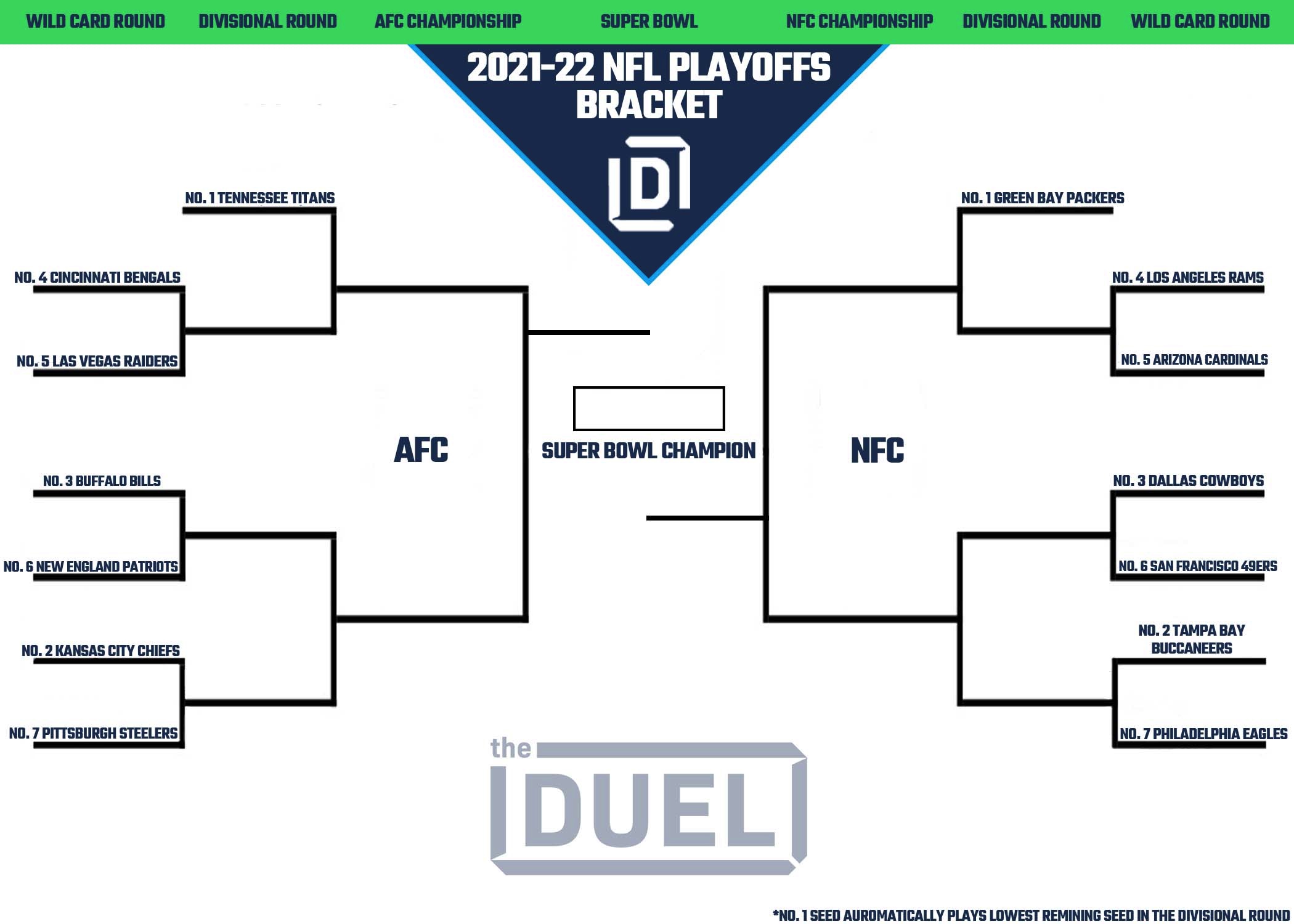 2021 and 2022 nfl playoffs