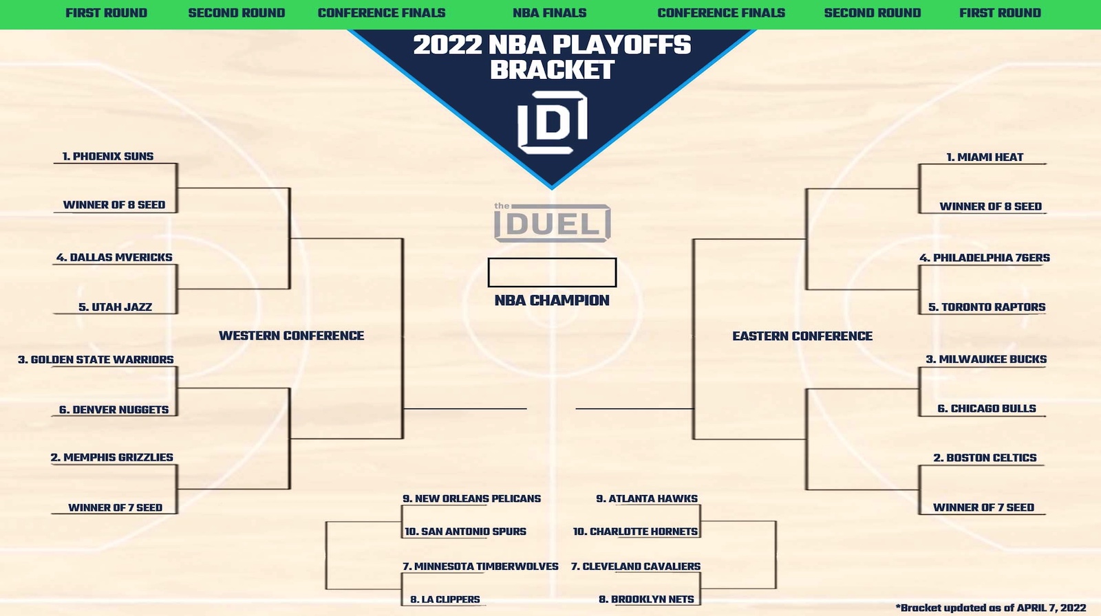 The NBA Play-in tournament explained: Format, teams, games, who qualifies  for the playoffs - AS USA
