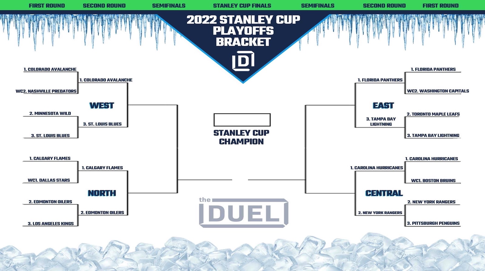 NHL playoff bracket 2022: Who will Oilers play in the second round