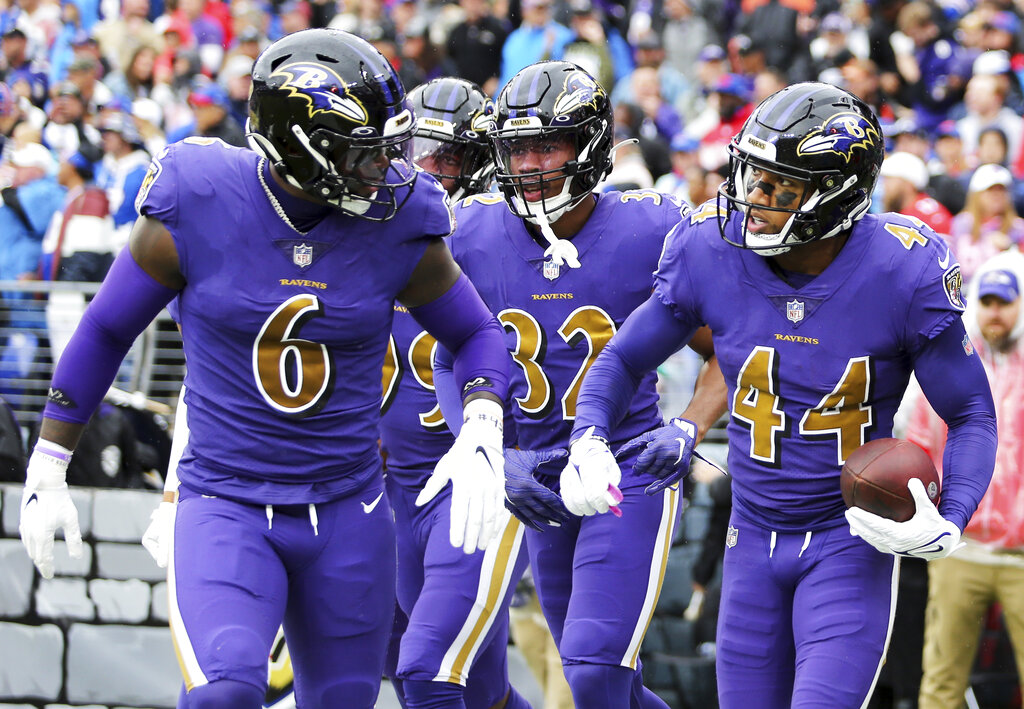 Ravens Playoff Schedule 2023 (Games, Opponents & Start Times for