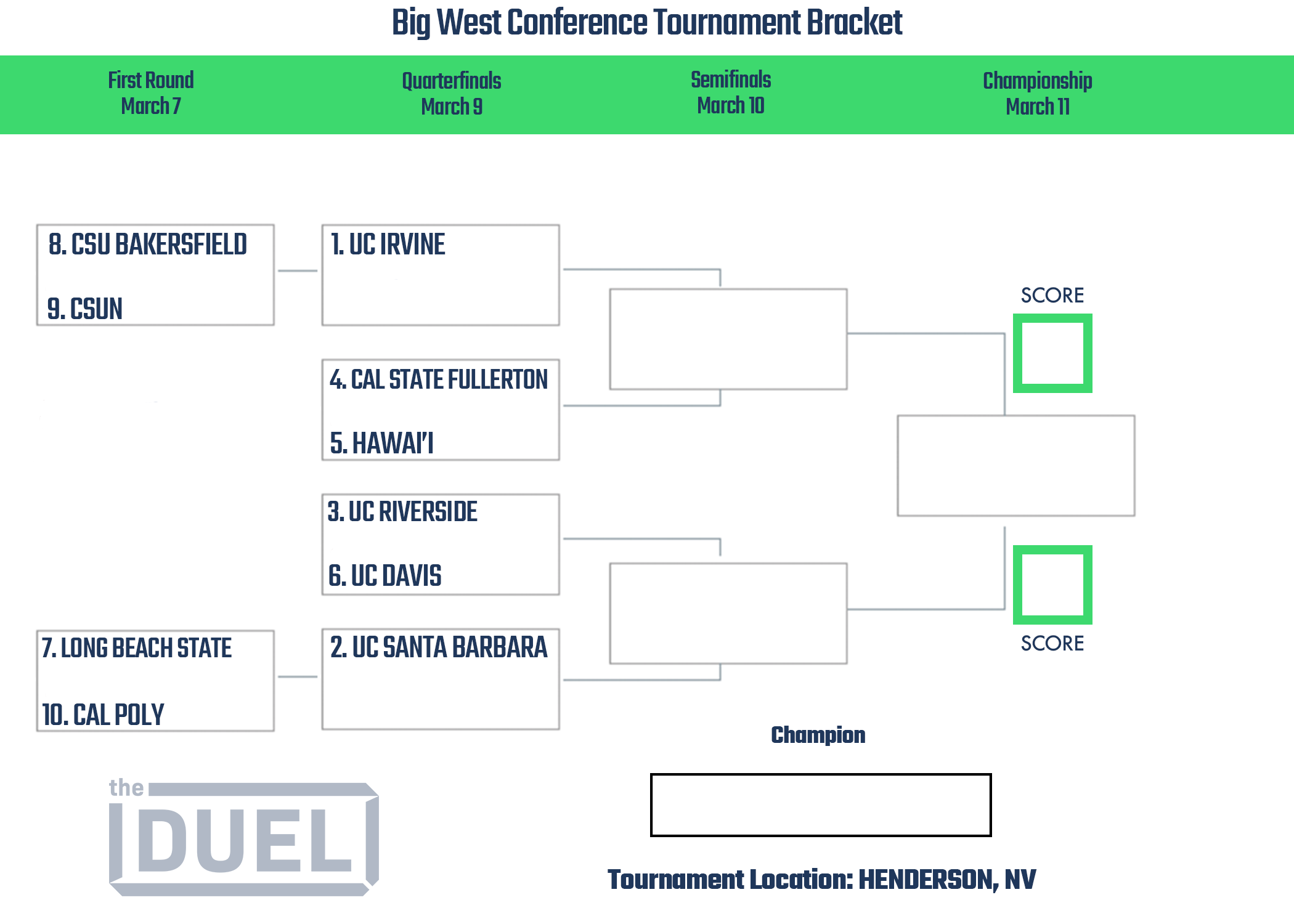 Big West Conference Basketball Tournament Printable Bracket 2023