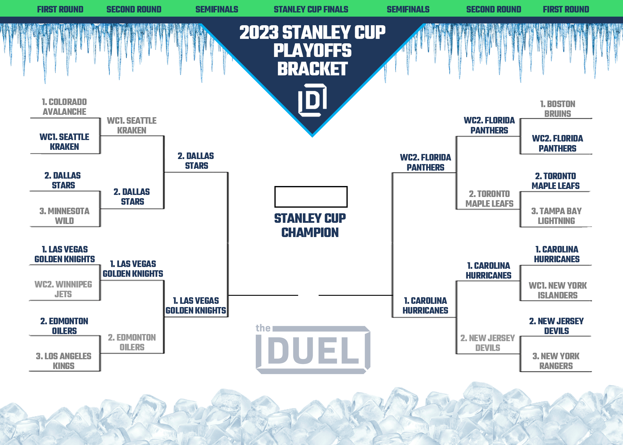 NHL Printable Bracket for 2023 Stanley Cup Playoffs (Updated For