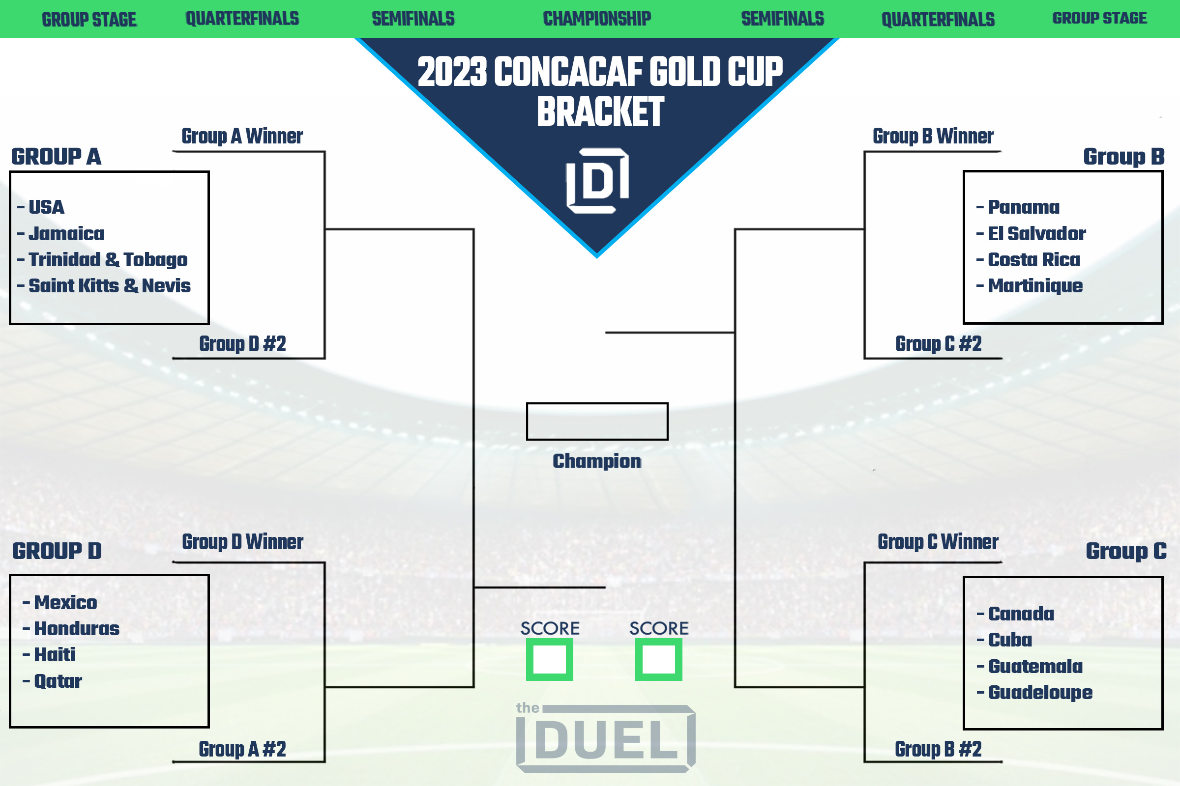 2023 CONCACAF Gold Cup Printable Bracket, Standings & Results for Group Stage