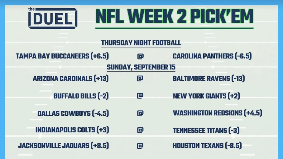 Printable NFL Schedules Week 1: Print your Weekly NFL Schedule